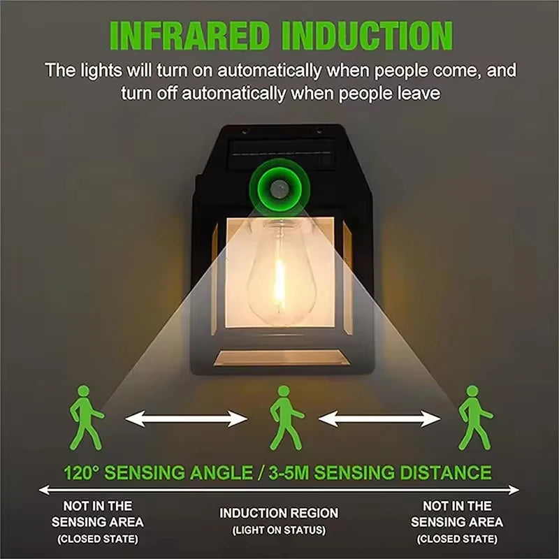 Solar-Powered Motion Sensor LED Wall Light – IP65 Waterproof Outdoor Security Lamp