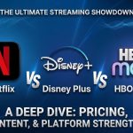 Netflix vs Disney Plus vs HBO Max: Honest Comparison 2026