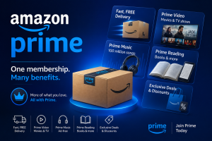 Read more about the article Is Amazon Prime Worth It in 2026?